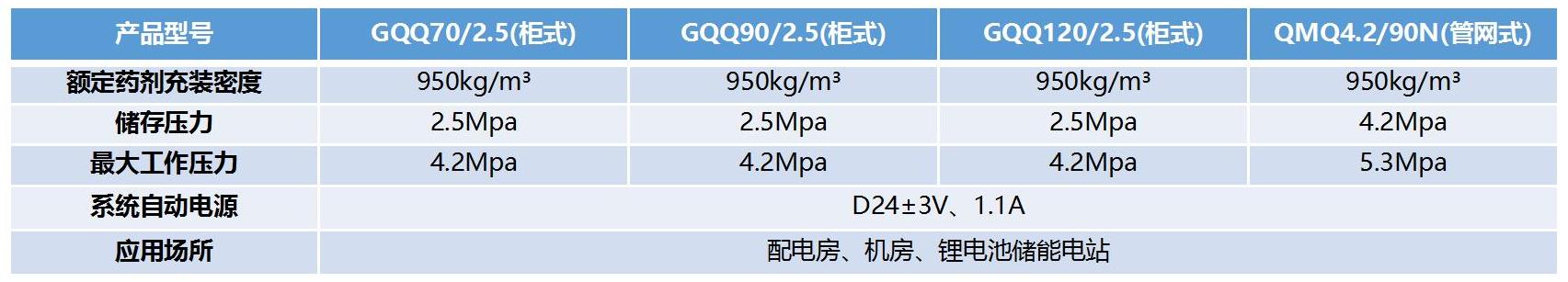 浙江華神企業及產品應用介紹0820_08.jpg